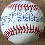 Mike Witt Signed ROMLB Baseball - Perfect Game Line Score - California Angels - PastPros