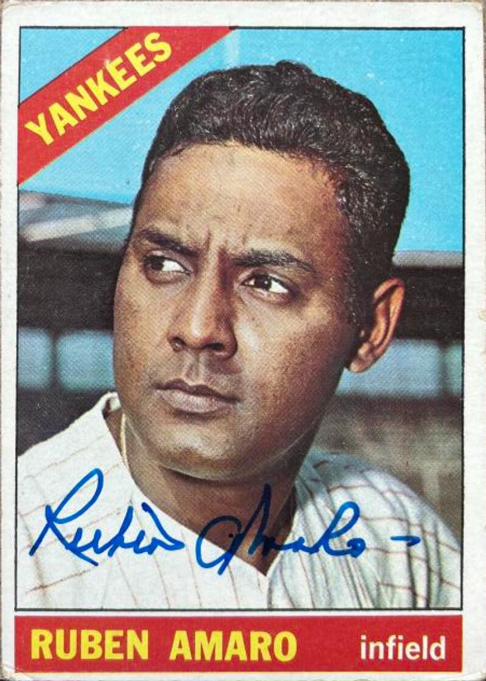 ルーベン アマロ サイン入り 1966 トップス ベースボール カード - ニューヨーク ヤンキース