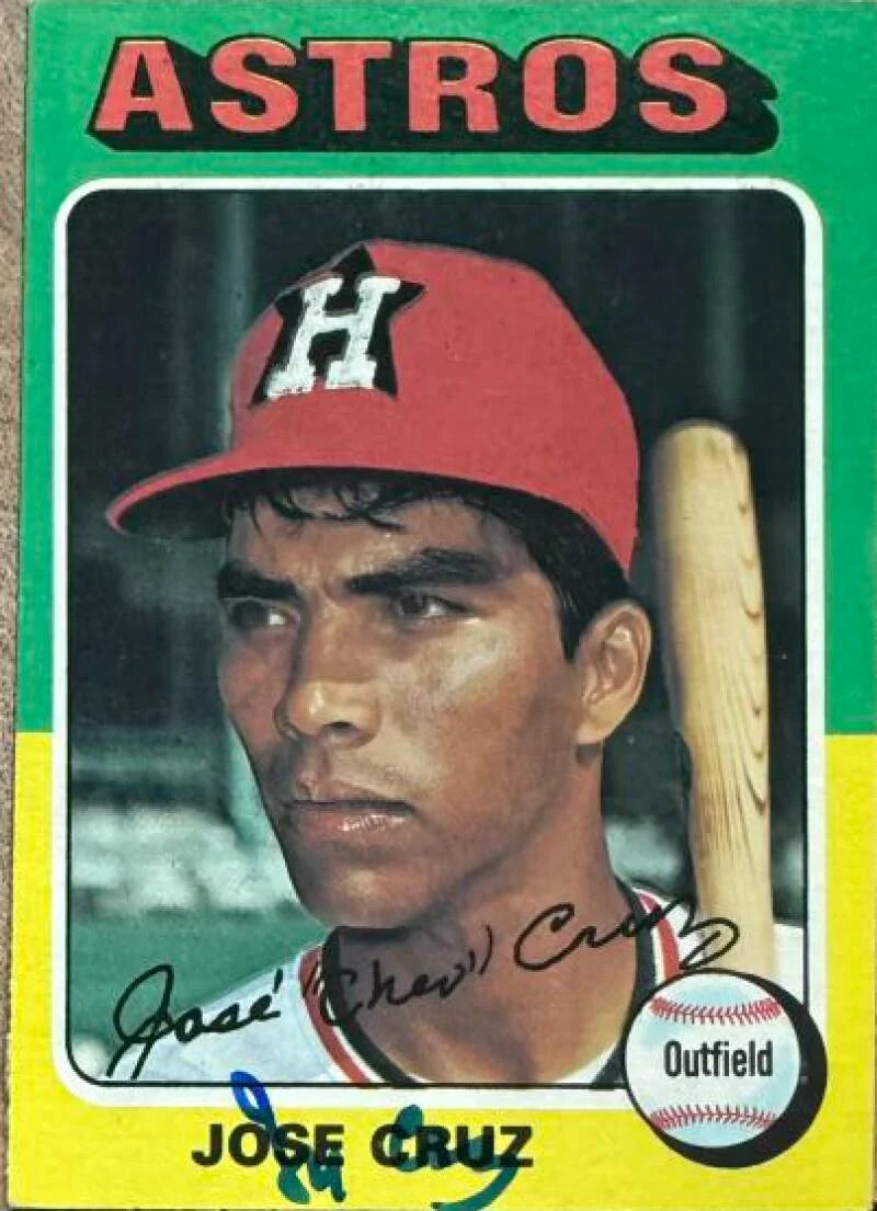 ホセ・クルーズ直筆サイン入り 1975年 Topps ベースボールカード - ヒューストン・アストロズ #514