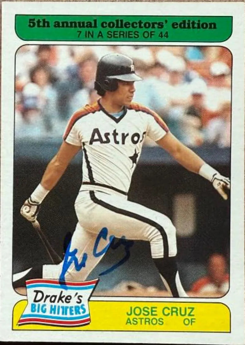 Jose Cruz Autographed 1985 Topps Drake's Big Hitters Plus Super Pitchers Baseball Card - Houston Astros #7