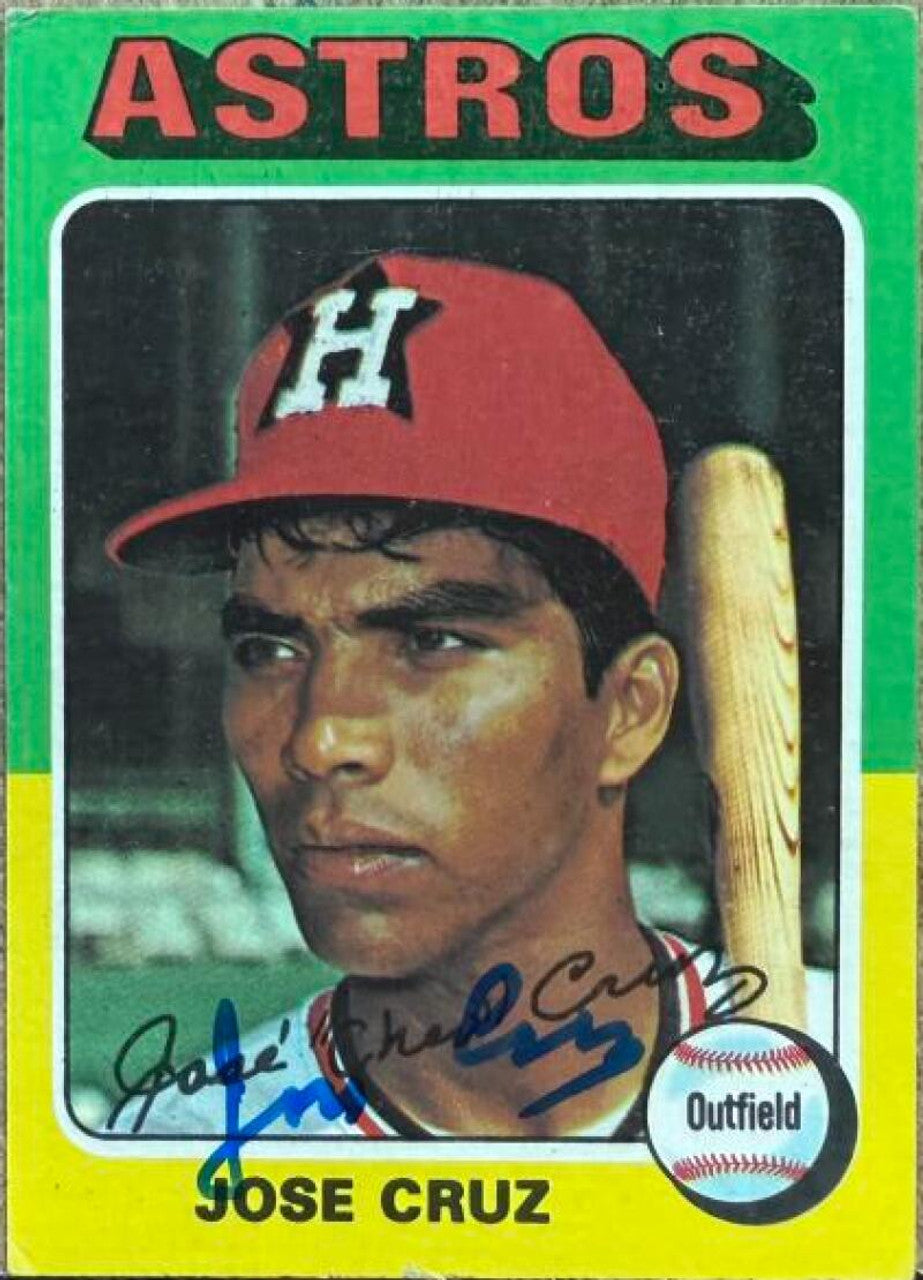 Jose Cruz Autographed 1975 Topps Mini Baseball Card - Houston Astros