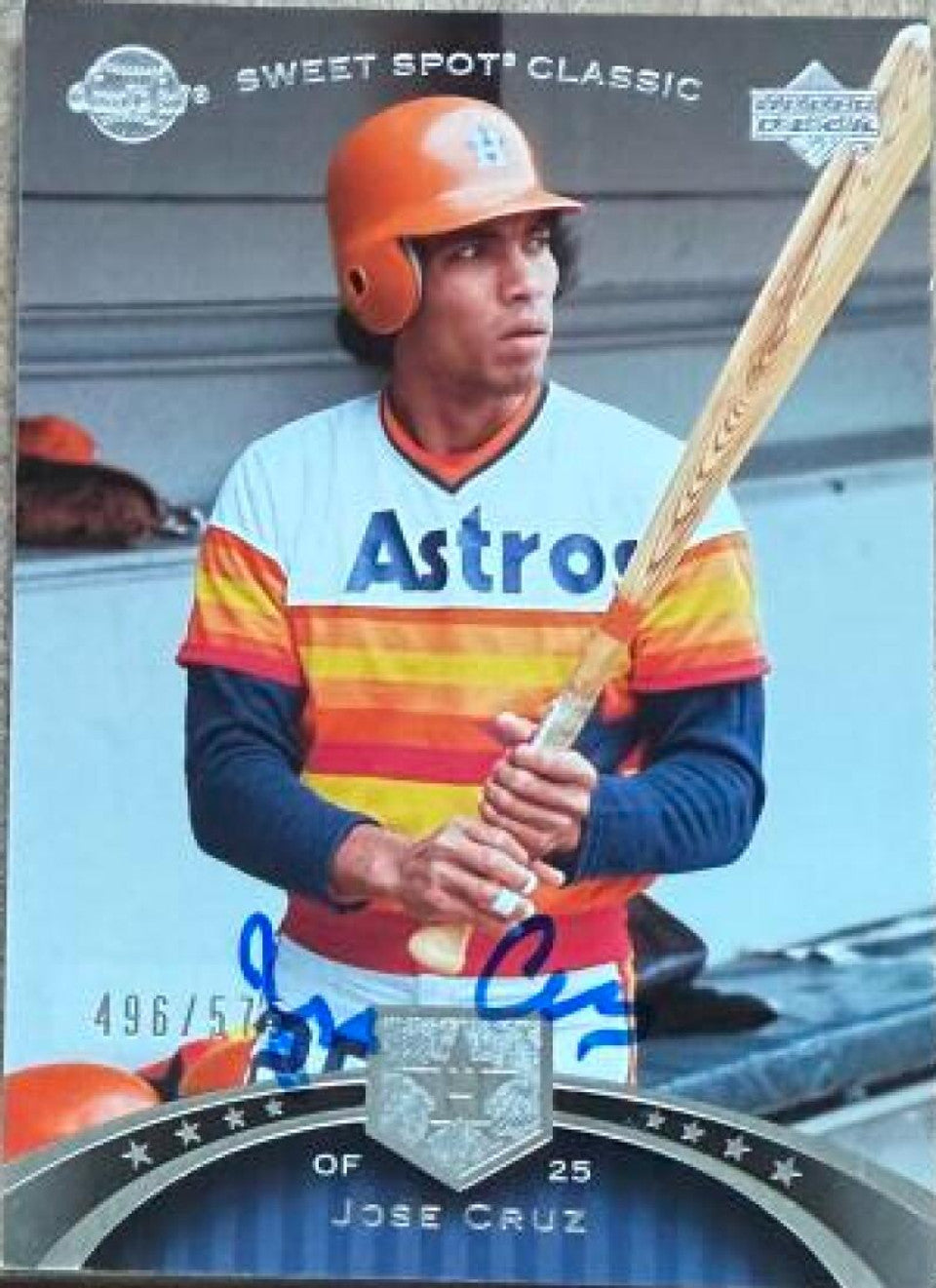 Jose Cruz Autographed 2007 Upper Deck Sweet Spot Classic Baseball Card - Houston Astros