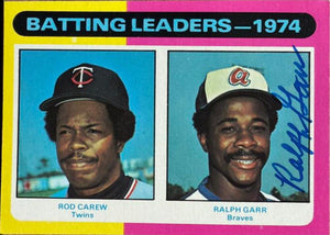 Ralph Garr Signed 1975 Topps Baseball Card - Atlanta Braves #306