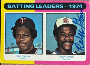 Ralph Garr Signed 1975 Topps Mini Baseball Card - Atlanta Braves #306