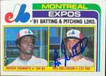 Bill Gullickson Signed 1982 Topps Leaders Baseball Card - Montreal Expos