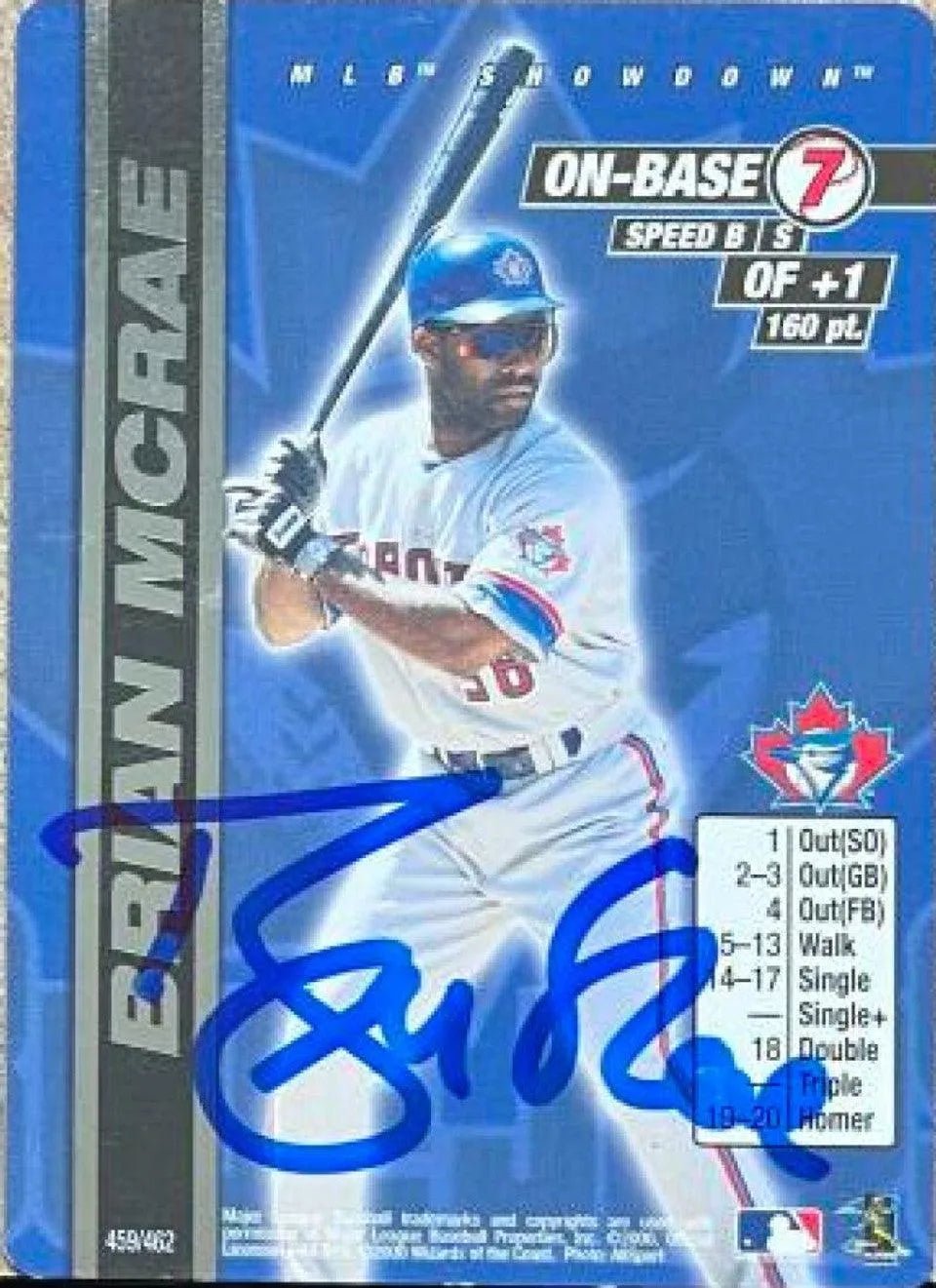 Brian McRae Signed 2000 MLB Showdown Unlimited Baseball Card - Toronto Blue Jays