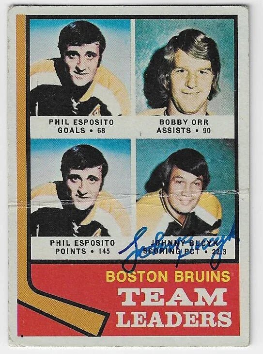 John Bucyk Signed 1974-75 Topps Leaders Hockey Card - Boston Bruins