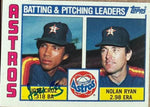 Jose Cruz Autographed 1984 Topps Baseball Card - Houston Astros #66