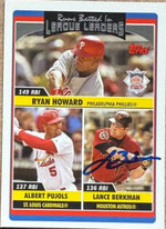 Lance Berkman Signed 2006 Topps Updates & Highlights Baseball Card - Houston Astros #UH212 2006 NL Runs Batted In Leaders