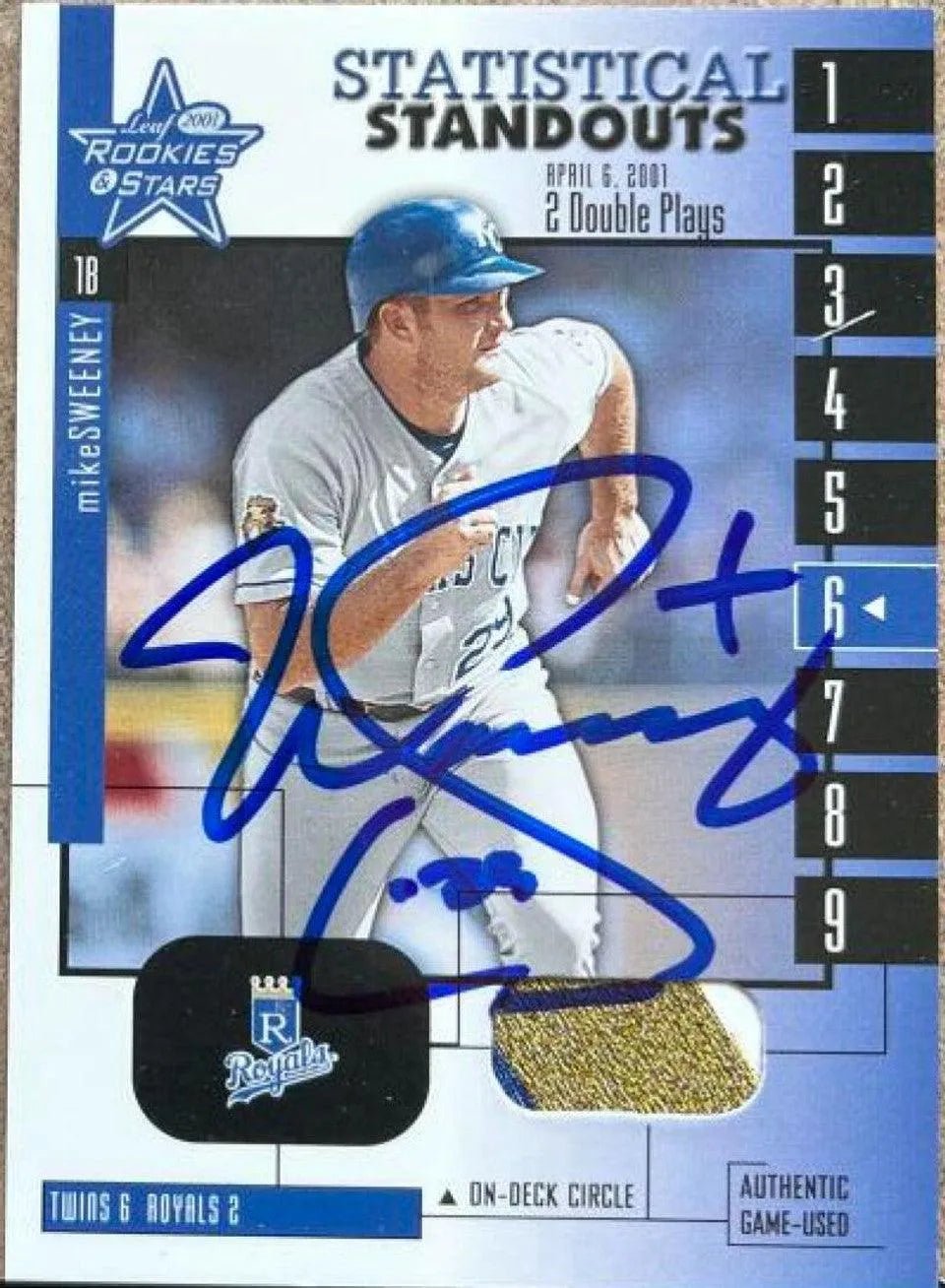 Mike Sweeney Signed 2001 Leaf Rookies & Stars Statistical Standouts Baseball Card - Kansas City Royals