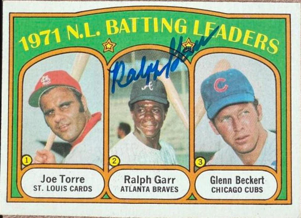Ralph Garr Signed 1972 Topps Baseball Card - Atlanta Braves #85