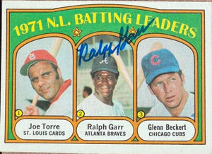 Ralph Garr Signed 1972 Topps Baseball Card - Atlanta Braves #85