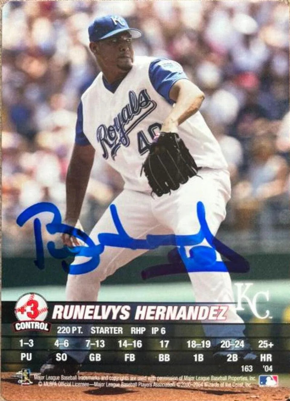 Runelvys Hernandez Signed 2004 MLB Showdown Baseball Card - Kansas City Royals