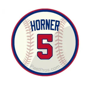 Bob Horner Autograph Submission - PastPros