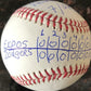 Dennis Martinez Perfect Game Box Score Inscribed ROMLB Baseball - PastPros