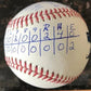 Dennis Martinez Perfect Game Box Score Inscribed ROMLB Baseball