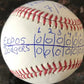 Dennis Martinez Perfect Game Box Score Inscribed ROMLB Baseball