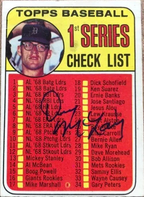 Denny McLain Signed 1969 Topps Checklist Baseball Card - Detroit Tigers