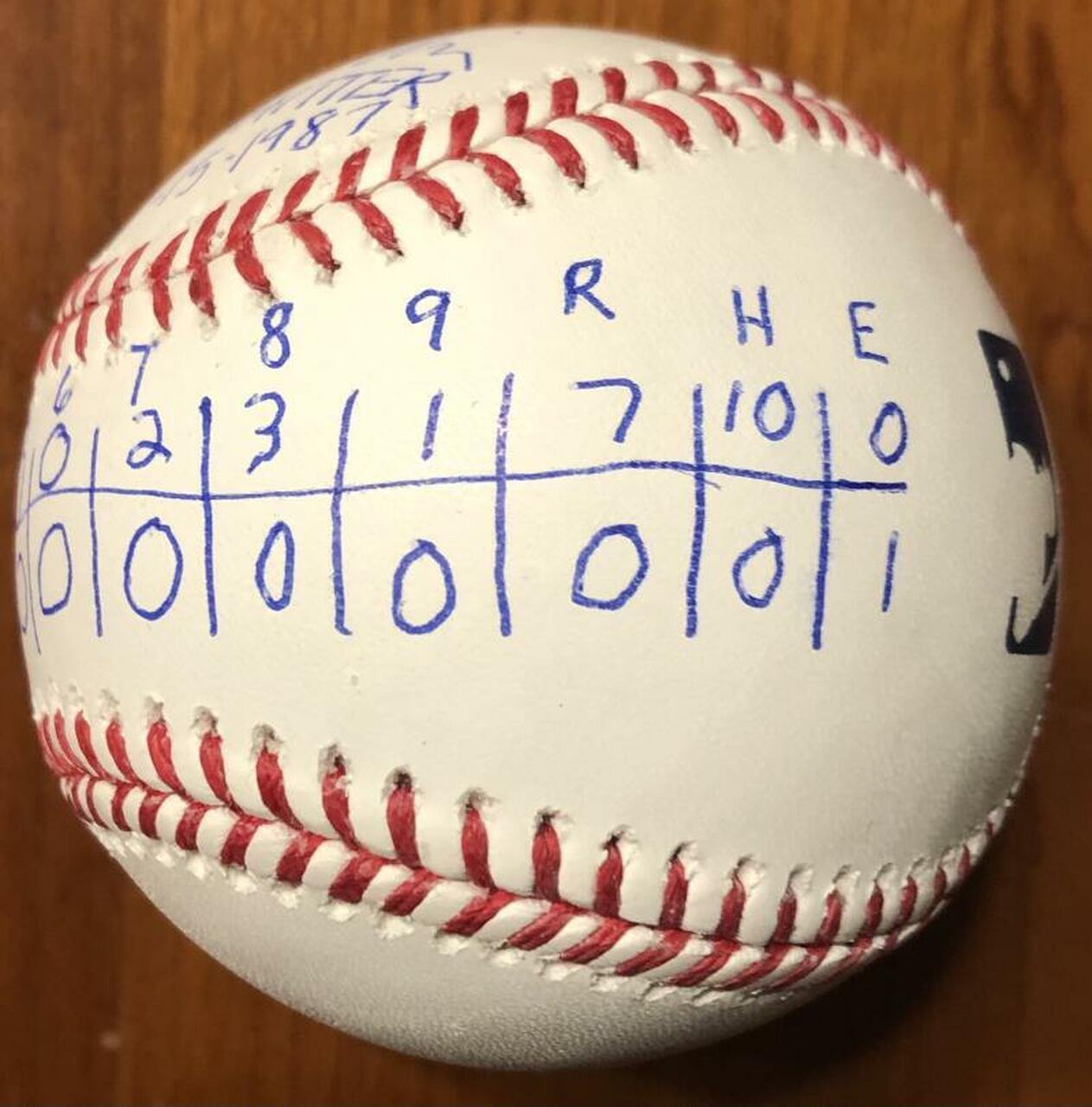 Juan Nieves No-Hitter Box Score Inscribed ROMLB Baseball - PastPros