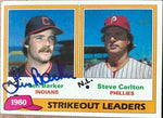 Len Barker Signed 1981 Topps Leaders Baseball Card - Cleveland Indians - PastPros