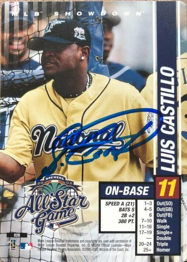 Luis Castillo Signed 2002 MLB Showdown All-Star Baseball Card - Florida Marlins