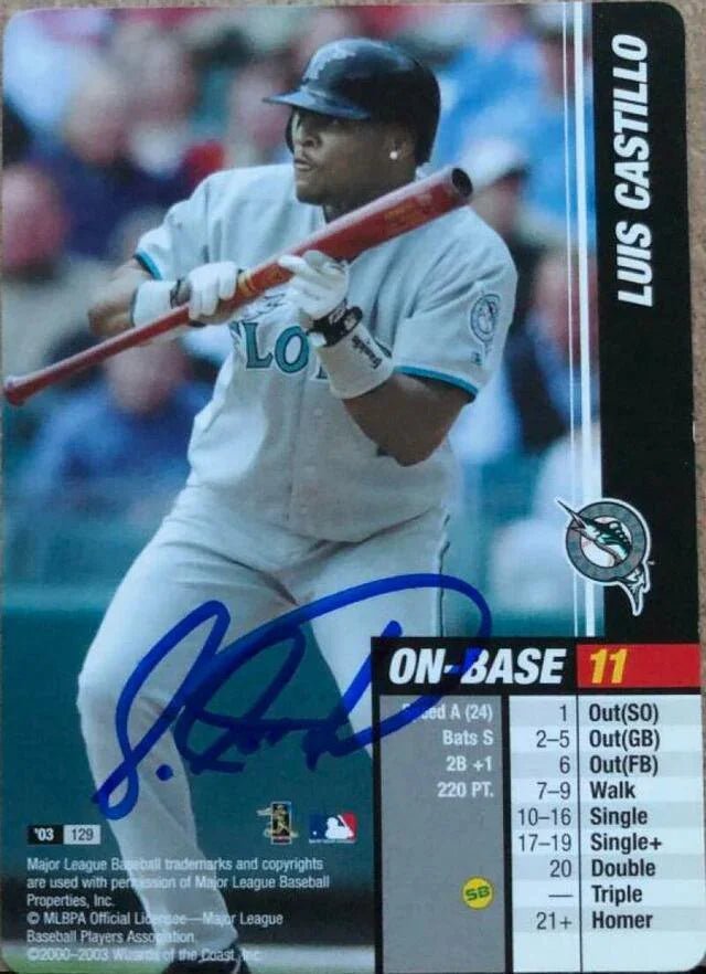 Luis Castillo Signed 2003 MLB Showdown Baseball Card - Florida Marlins
