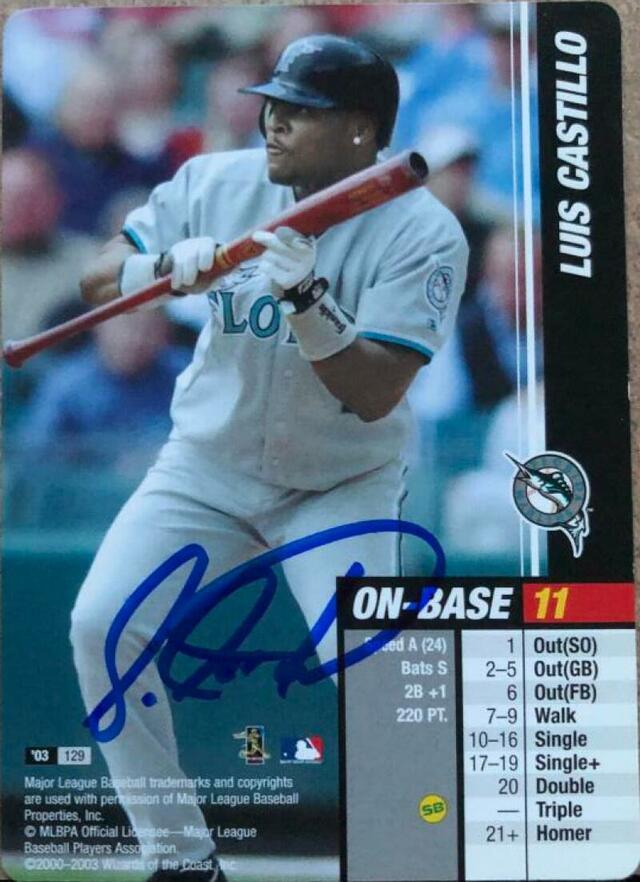 Luis Castillo Signed 2003 MLB Showdown Baseball Card - Florida Marlins - PastPros