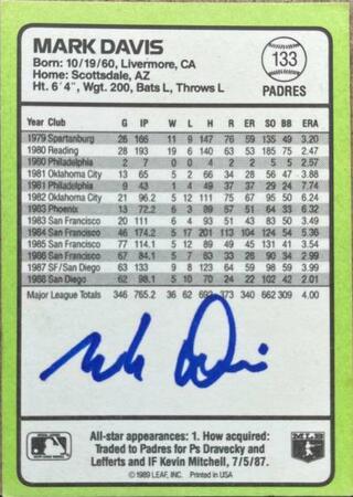 Mark Davis Signed 1989 Donruss Baseball's Best Baseball Card - San Diego Padres - PastPros