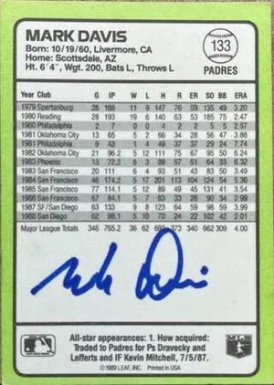 Mark Davis Signed 1989 Donruss Baseball's Best Baseball Card - San Diego Padres