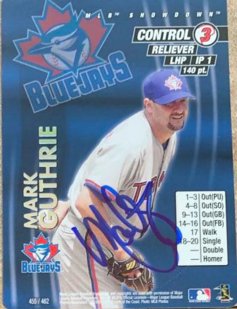 Mark Guthrie Signed 2001 MLB Showdown 1st Edition Baseball Card - Toronto Blue Jays