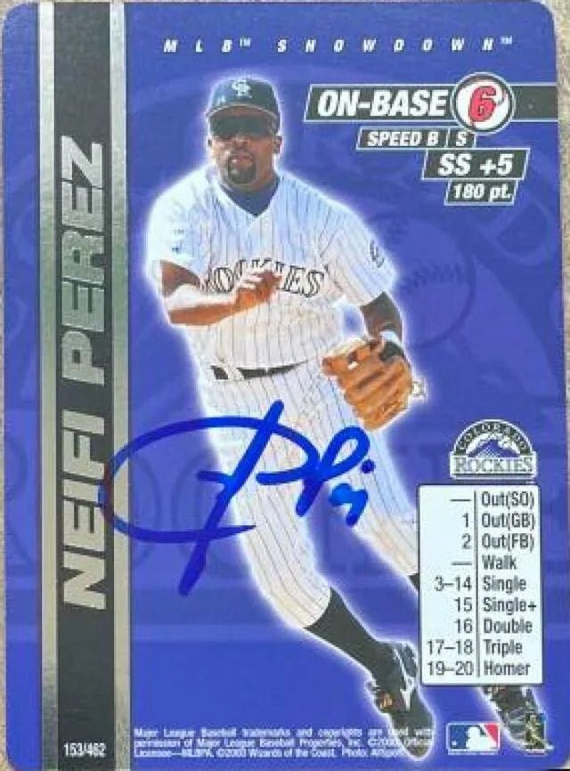 Neifi Perez Signed 2000 MLB Showdown Unlimited Baseball Card - Colorado Rockies