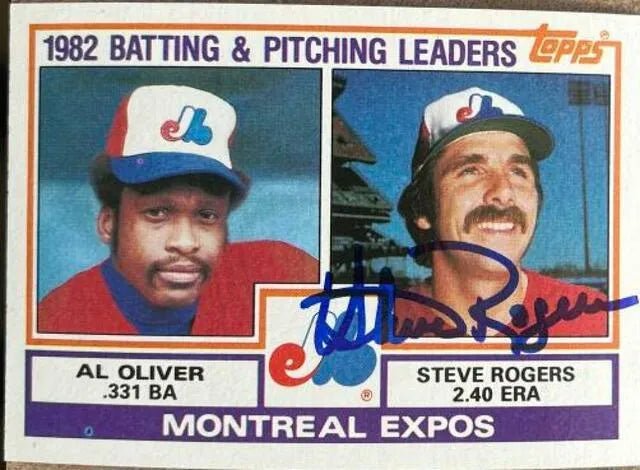 Steve Rogers Signed 1983 Topps Team Leaders Baseball Card - Montreal Expos
