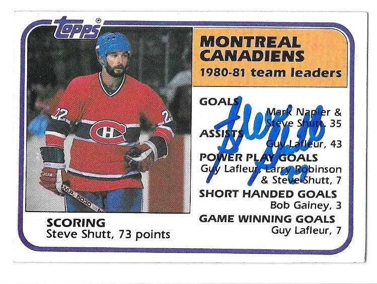 Steve Shutt Signed 1981-82 Topps Hockey Card - Montreal Canadiens Leaders