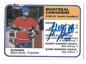 Steve Shutt Signed 1981-82 Topps Hockey Card - Montreal Canadiens Leaders - PastPros