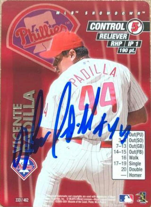 Vicente Padilla Signed 2001 MLB Showdown Unlimited Baseball Card - Philadelphia Phillies - PastPros